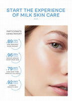 Milk Skincare 5 Piece Set