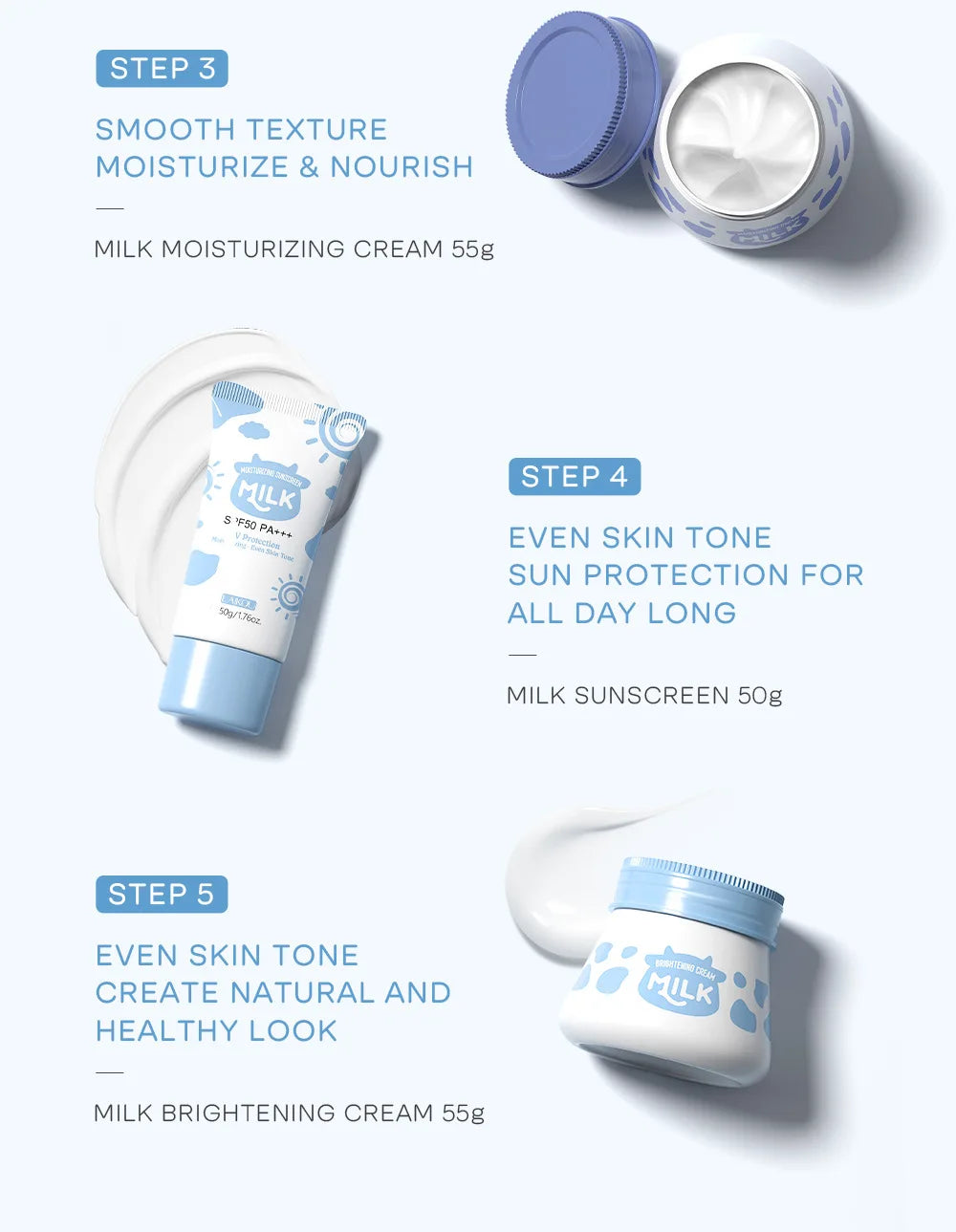 Milk Skincare 5 Piece Set