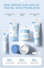 Milk Skincare 5 Piece Set