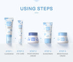 Milk Skincare 5 Piece Set