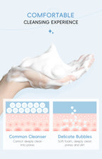 Milk Facial Cleansing Foam