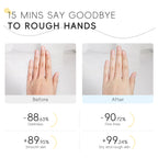 Milk Hand Wax Mask