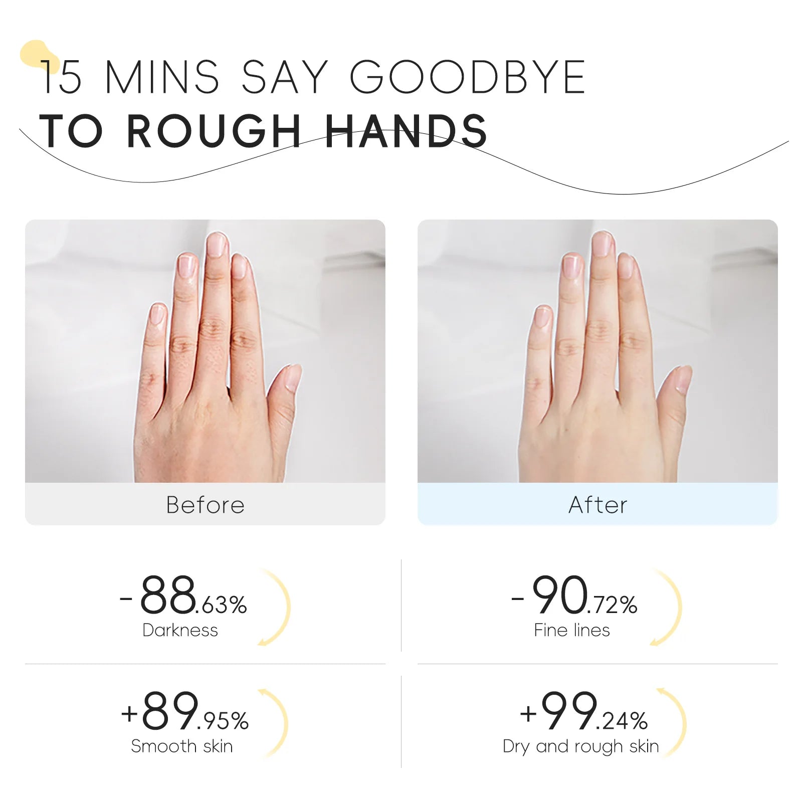 Milk Hand Wax Mask