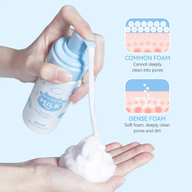 Milk Facial Cleansing Foam