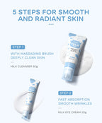 Milk Skincare 5 Piece Set